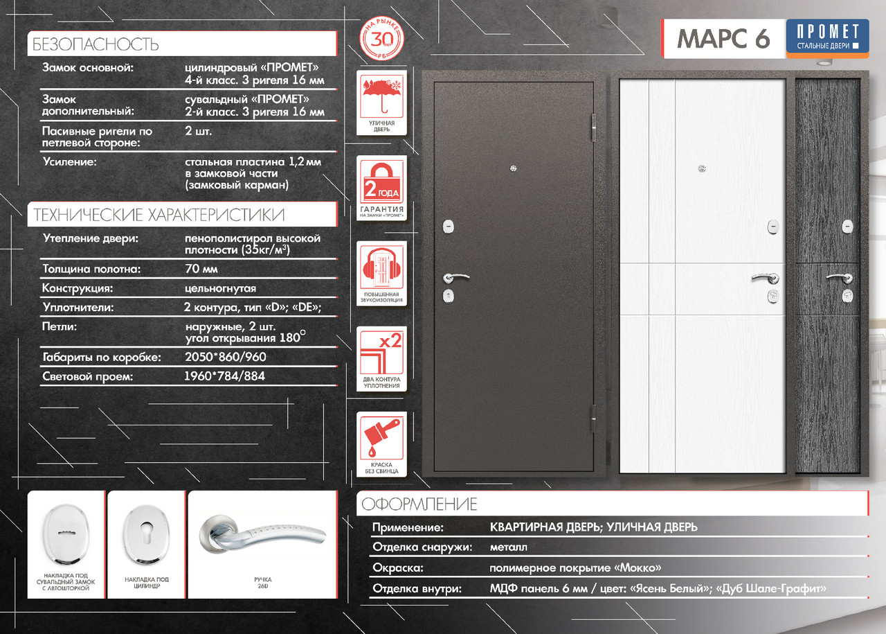 302148742_promet-mars-6
